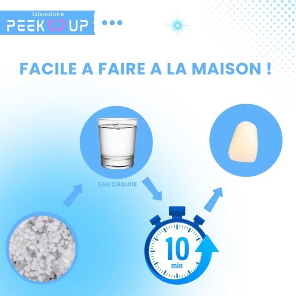 dent provisoire peekup